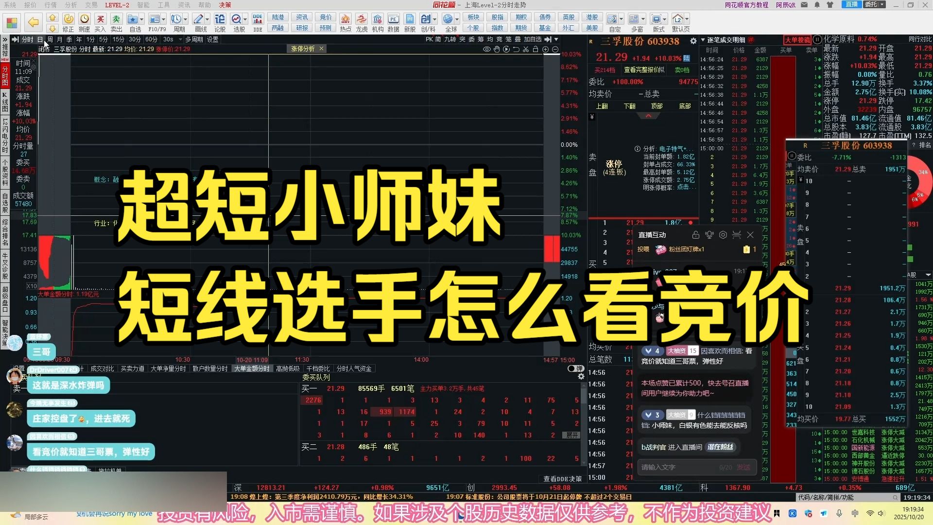 超短小师妹：短线选手怎么看竞价？
