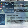 天问2.3.1pve最详细攻略 看完你也可以一键6.5 元素流快来学习吧_MMORPG游戏热门视频