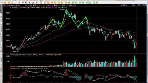 m头形态讲解 cfd86dae9141d92a7e4c7795f9132497b4aec01d.jpg@480w_270h_1c