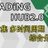 Trading HUB 2.0 第6集 多时间周期的综合分析