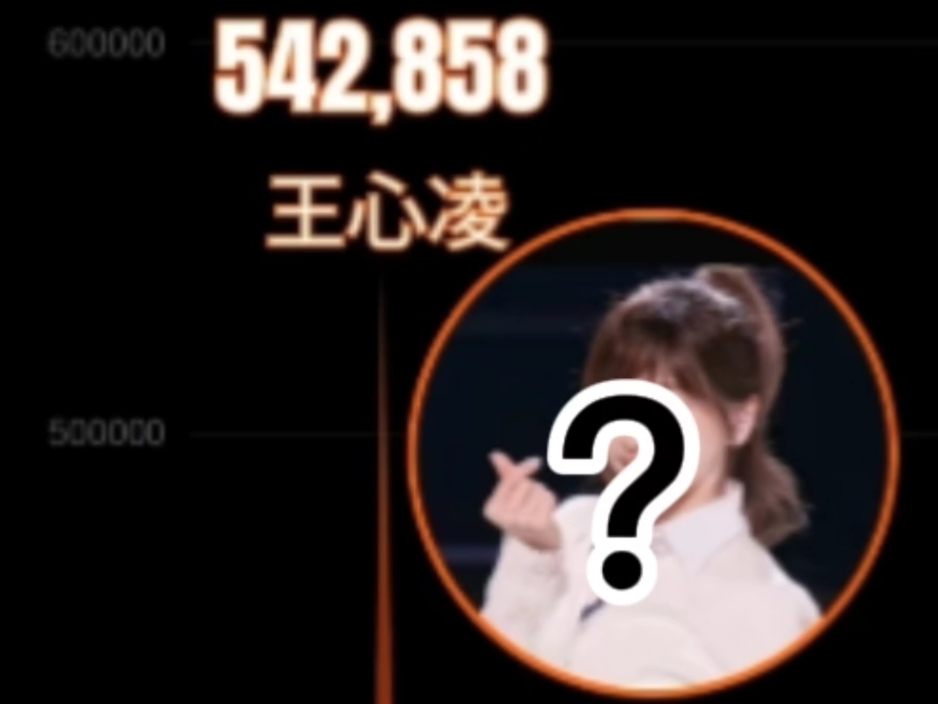 给新人科普一下，2022年乘风破浪的姐姐发生了什么