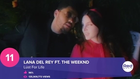 最火的歌曲50首 d00b465cb9e5512ca9c0572221803a95e9104e86.jpg@280w_158h_1c_100q.jpg