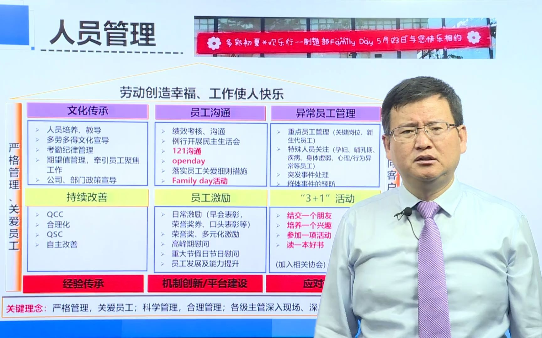 班组长之《向华为学习员工管理》