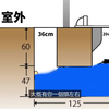 著名日本厕所迷题 你知道