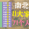 刘义庆侄儿刘袭墓志，揭晓南北朝11大家族【古代男子