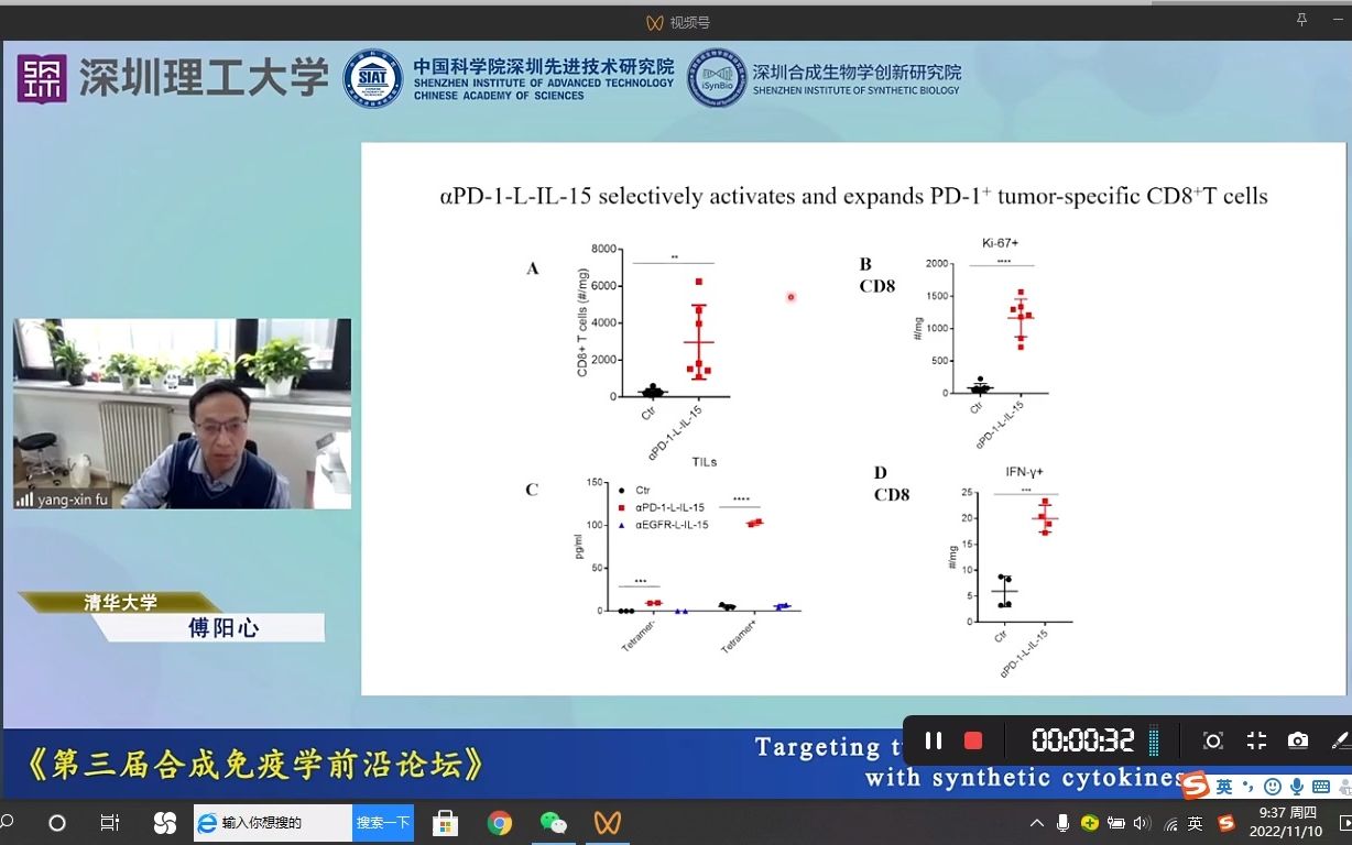 工程化细胞因子靶向肿瘤浸润淋巴细胞-清华大学 傅阳心 教授【第三届