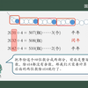 40 平年、闰年