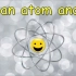 The atom song/protons neutrons electrons