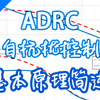 【自抗扰控制A1】ADRC基本原理简述 又开了一个新坑