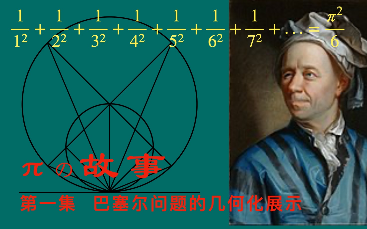 Quién fue Leonhard Euler
