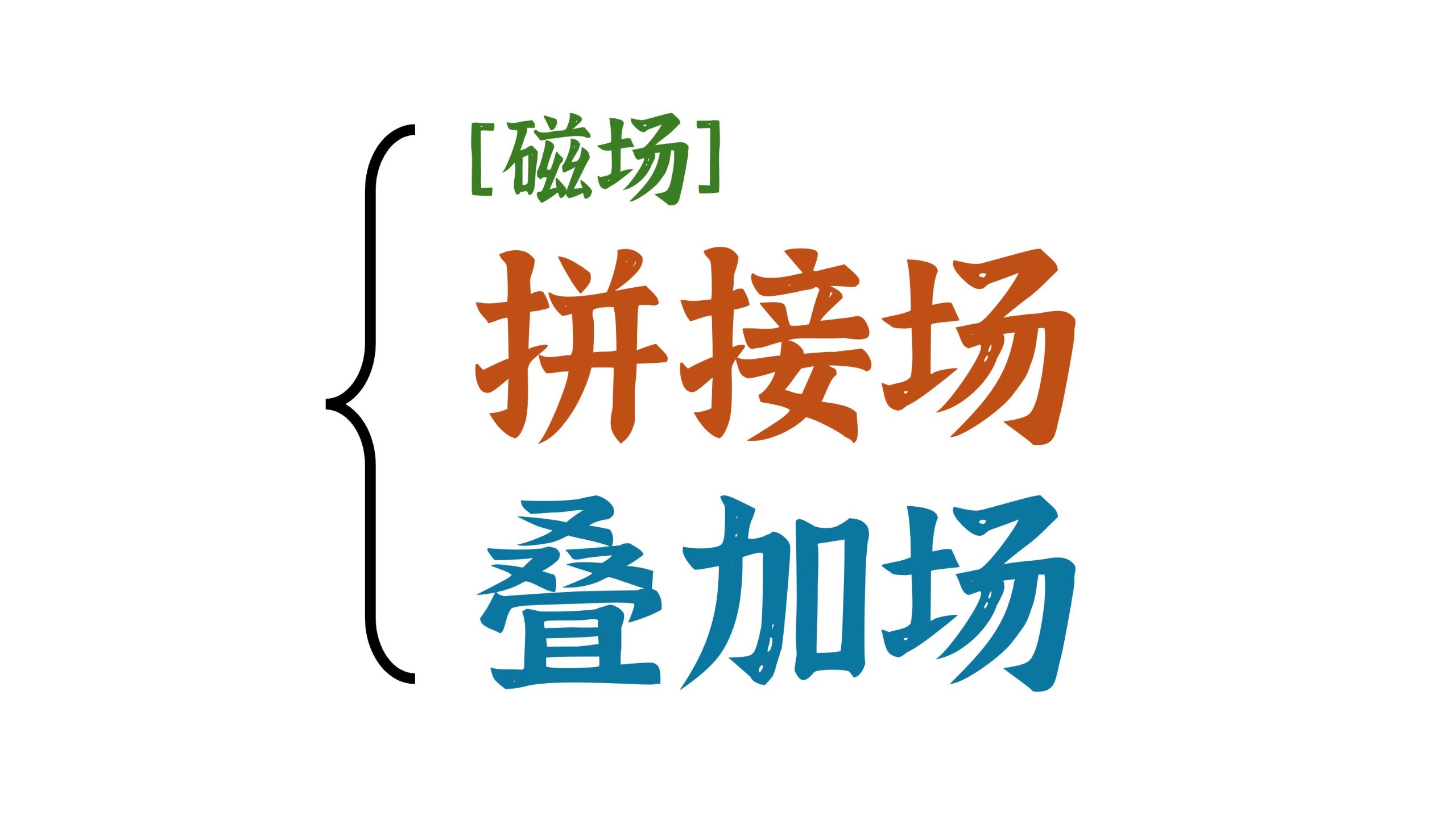 【磁场+电场+重力场】复合场、拼接场、叠加场全部搞定！