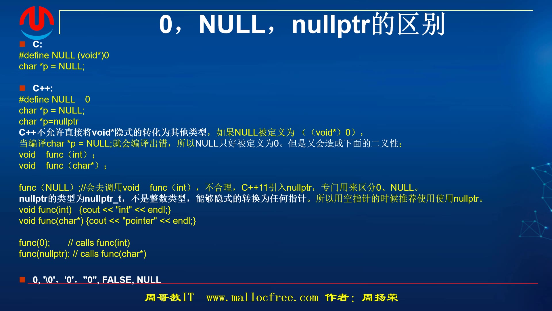 编程基础：C、C++中0、NULL和nullptr的比较分析，别再搞混了_哔哩哔哩_bilibili