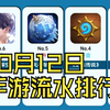 10月12日手游流水排行，崩铁，三谋上涨，数据可视化_游戏热门视频