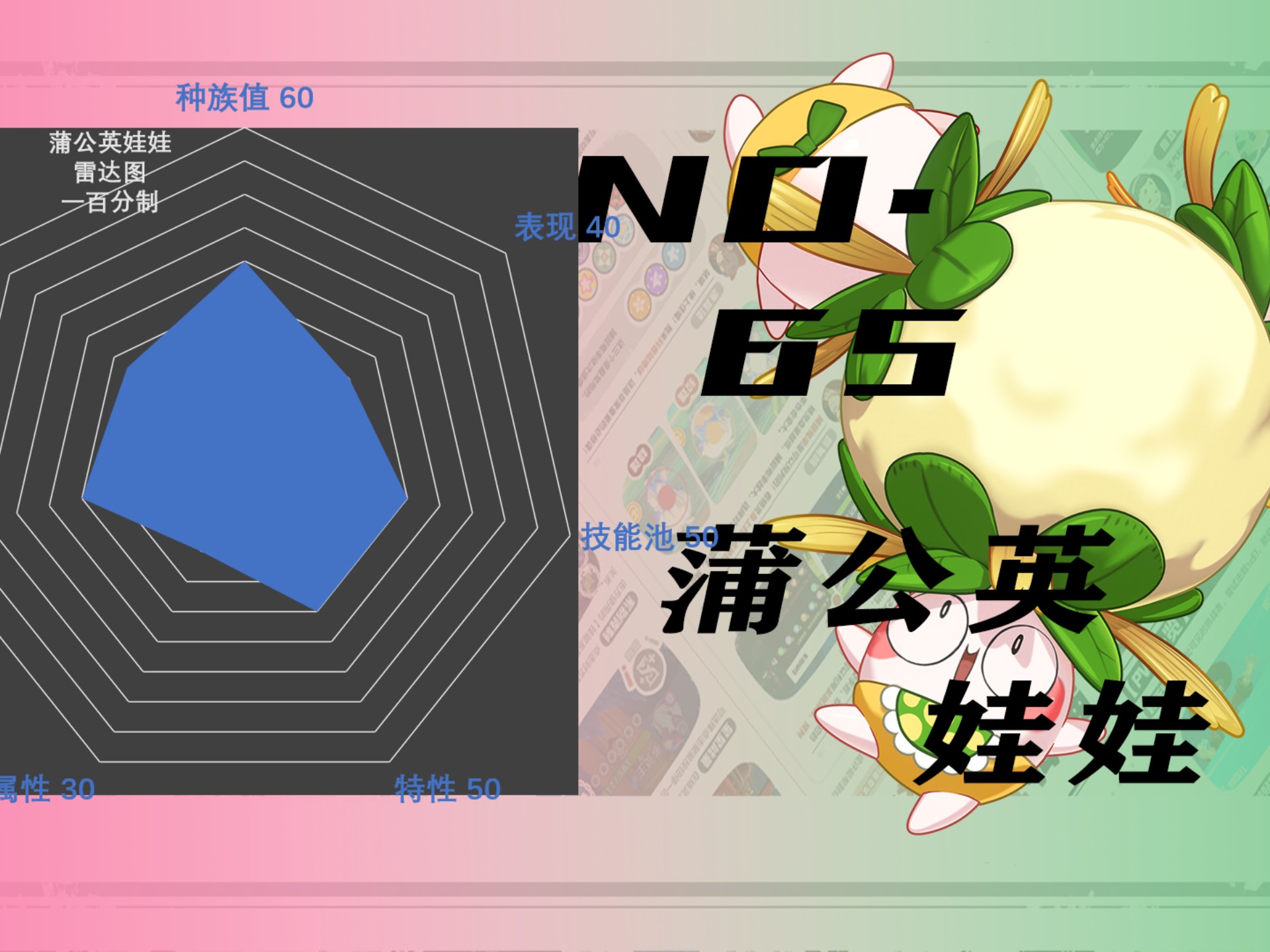 蒲公英娃娃 俩分钟介绍用法【洛克王国世界精灵解析第三十一期】