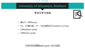 incorporating "UWM Loan" while ensuring it meets SEO standards. We'll also include relevant tags and a detailed description.