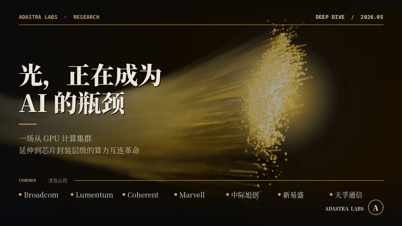 《光，正在成为 AI 的瓶颈：光通信产业链深度拆解——从铜的物理极限到 CPO 架构革命》