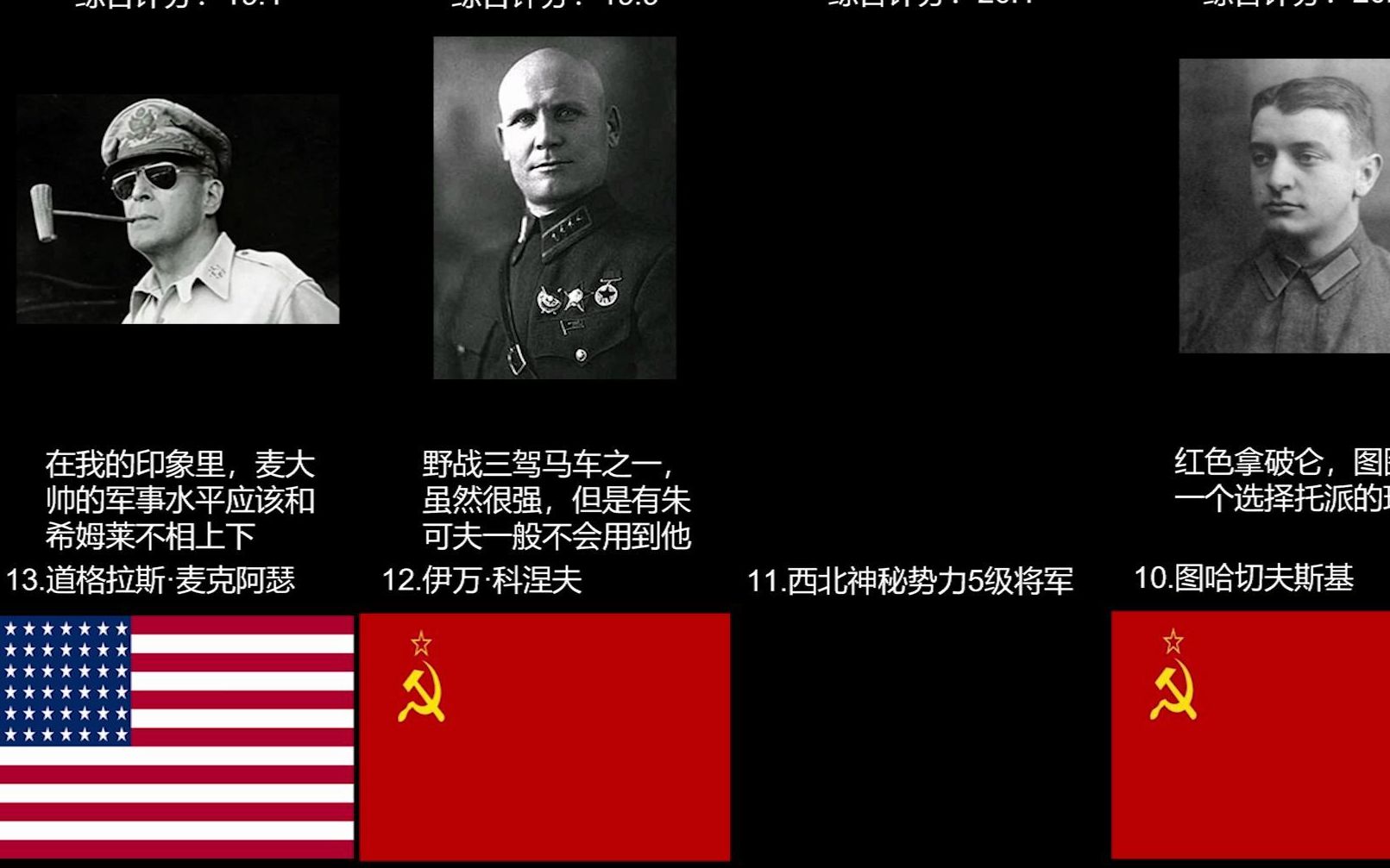 钢铁雄心4陆军将领排名，看看谁是P社预设的最强将领！【HOI4】