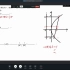 【网课录屏】抛物线的几何性质（二）2021-11-09