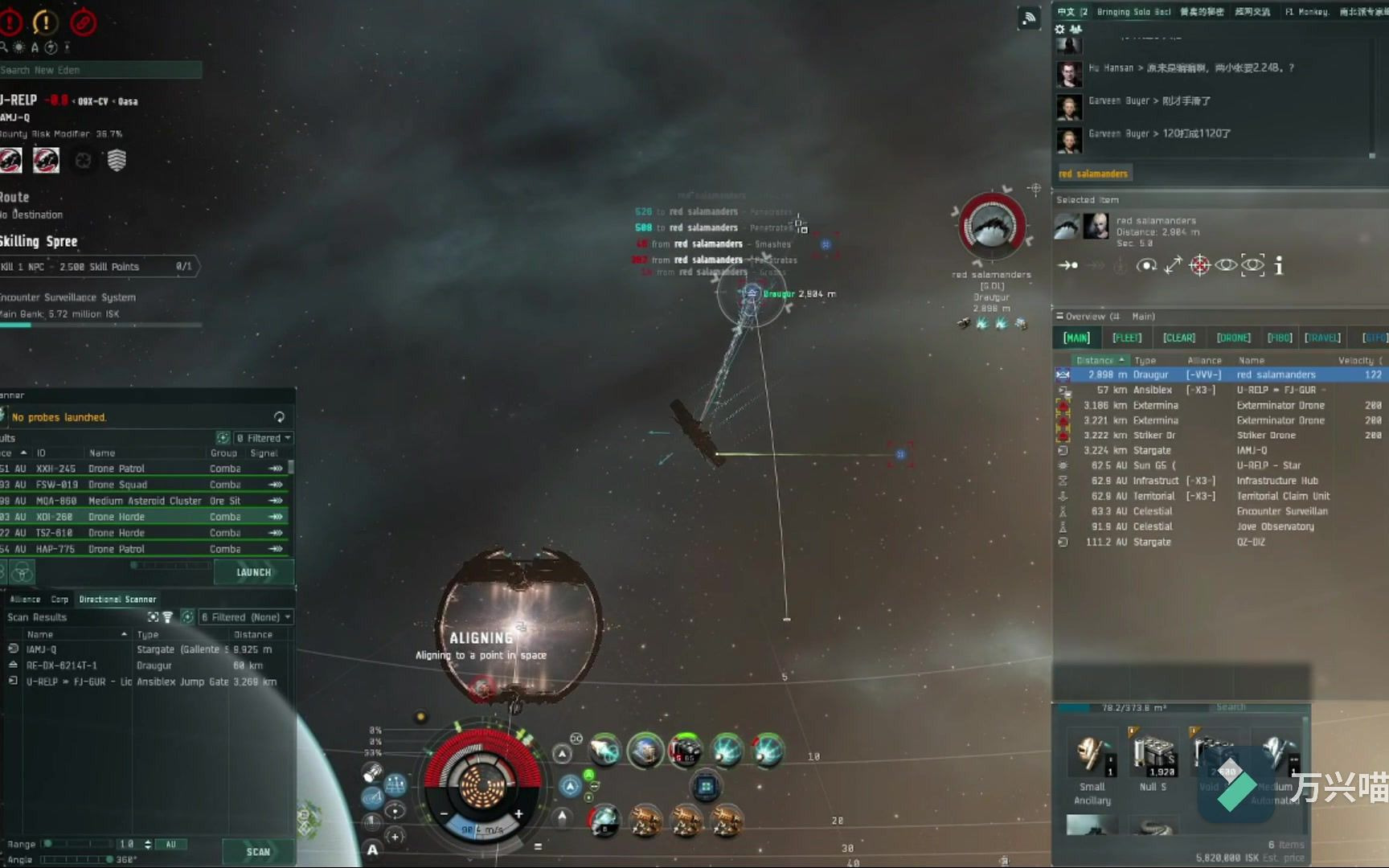 EVE Online 赫卡特 塞纳波 长尾蛟 solo pvp哔哩哔哩bilibili