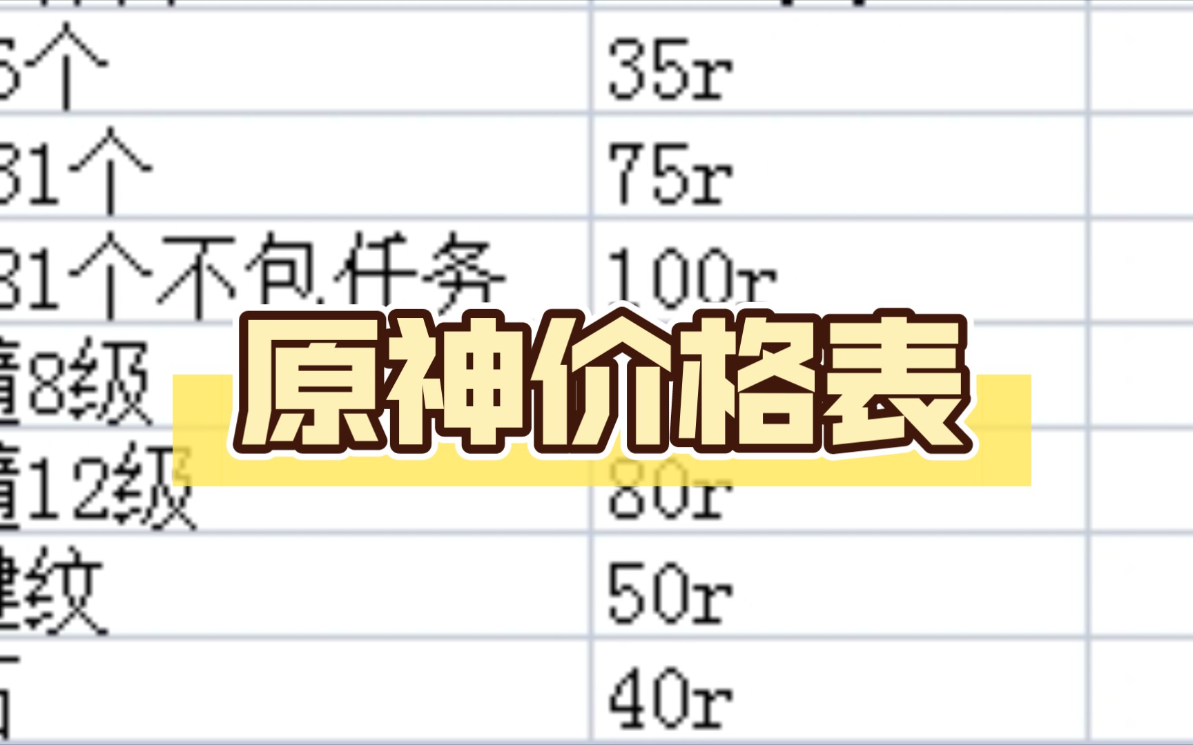 原神卖号价格表