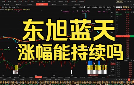 东旭蓝天成功破压!这波上涨能否持续?