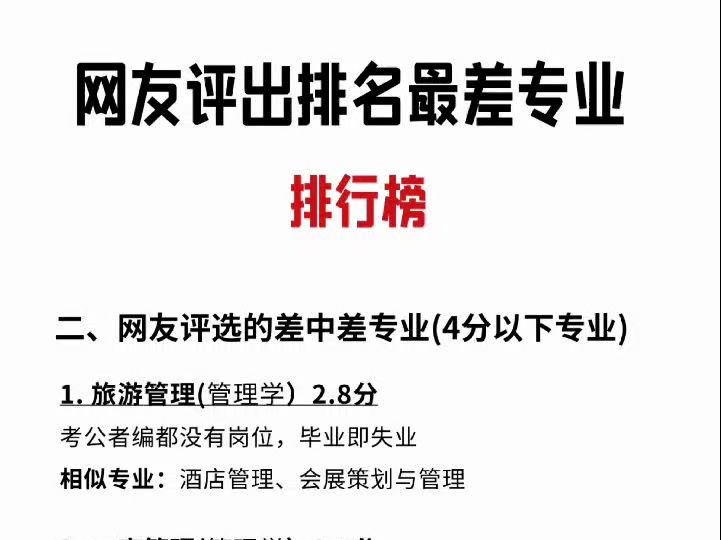 网友评出排名最差专业排行榜