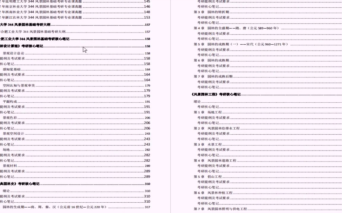 【电子书】2023年合肥工业大学344风景园林基础考研精品资料哔哩哔哩bilibili