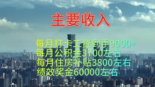 苏州某高中在编教师收入明细