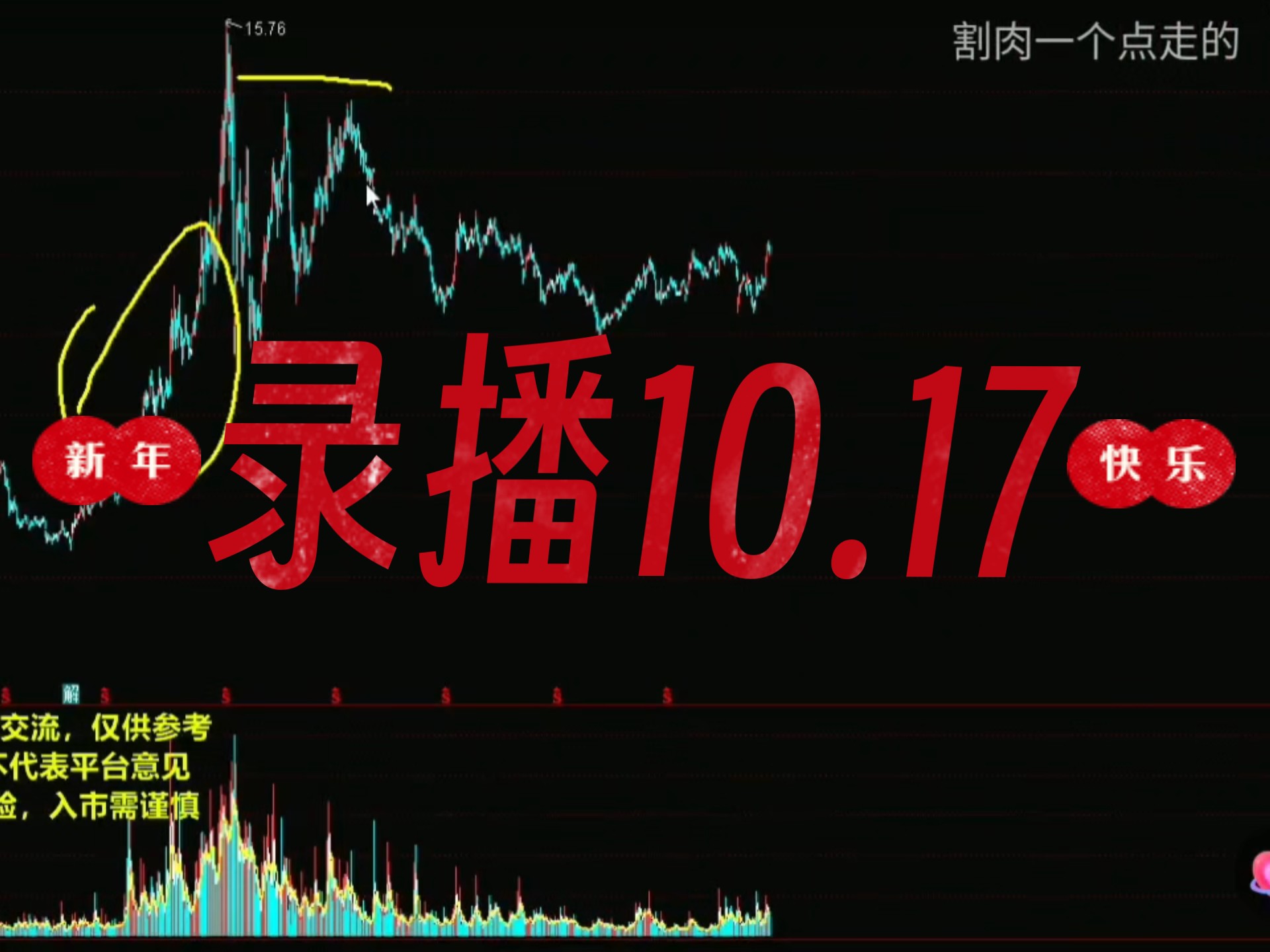 录播10.17 #沙盘推演