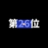 【最新调查】井上麻里奈饰演的角色人气排行榜‼【大型动漫网站调查】