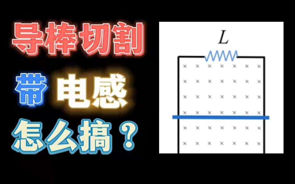 【每日一题】76.双杆+电感？导棒切割应该怎么算？（难度：★★★★）电磁感应压轴计算