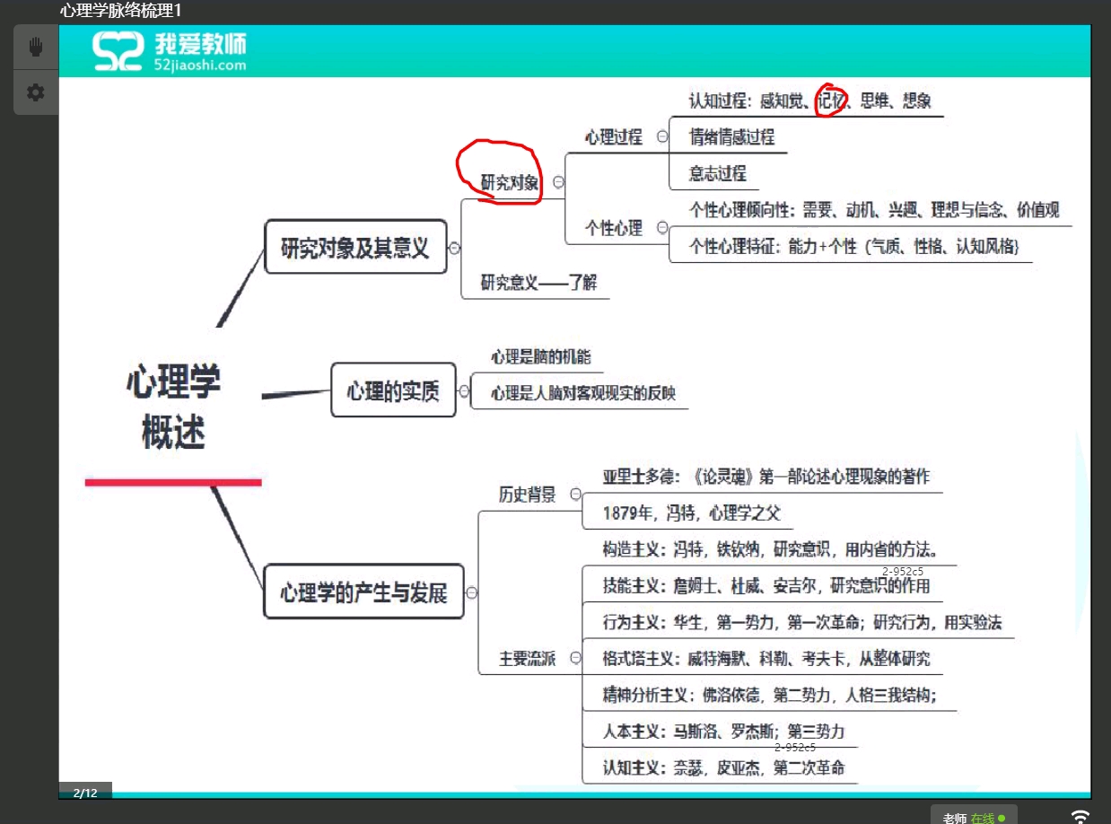 心理 学 個性