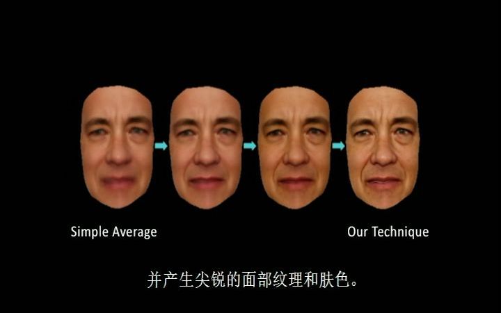 用你的照片就能合成你的假视频?深伪技术Deepfake介绍.哔哩哔哩bilibili