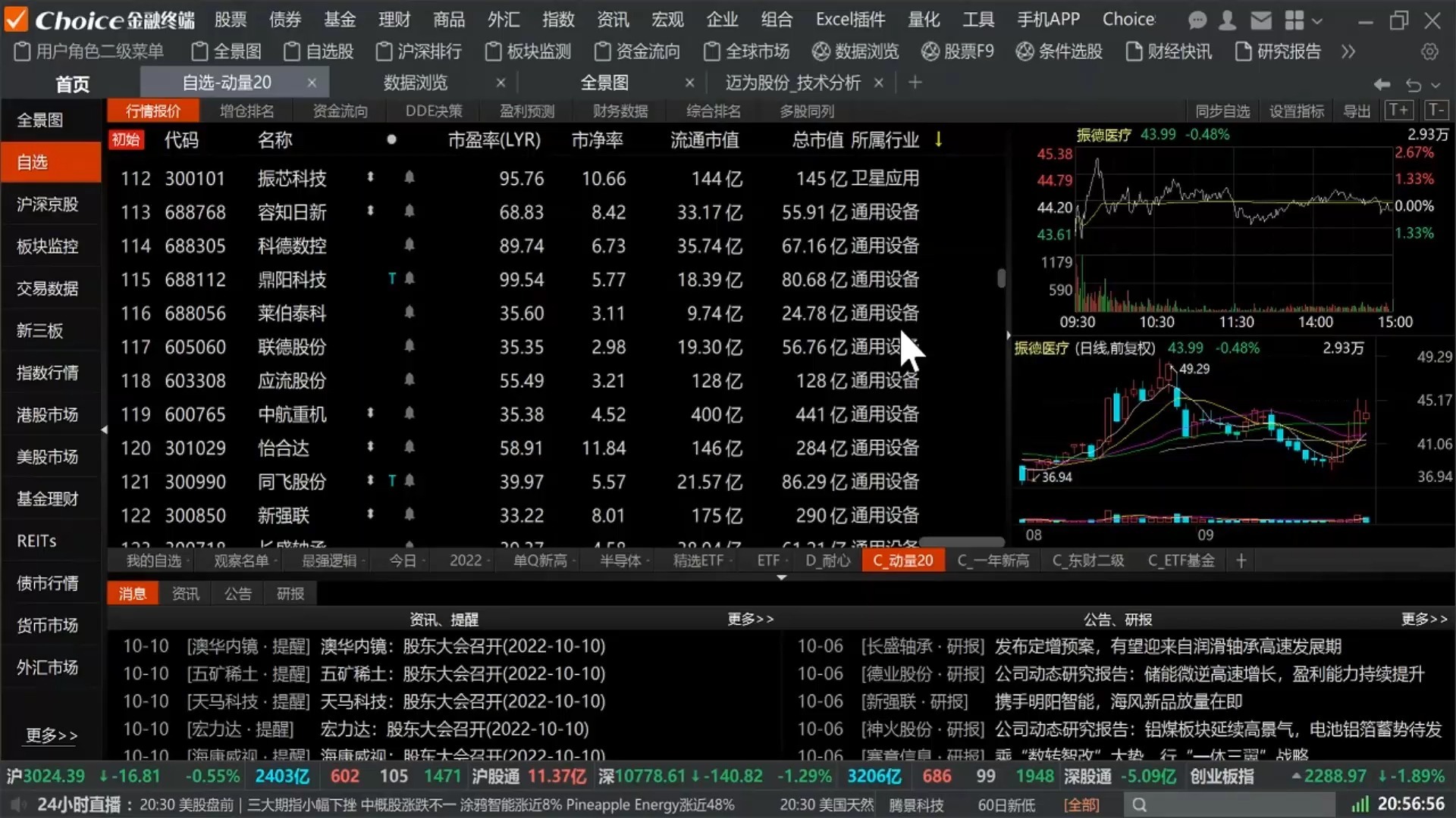 如何选股视频讲解（一）：选股方法和选股标准