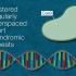 什么是基因编辑技术CRISPR Cas9？一分钟极简介绍。