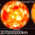 宇宙天体大小对比