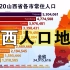 太原人口的逆袭之旅，山西省各市常住人口数量，1999-2020