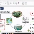 强化污泥厌氧发酵过程碳源和磷的释放（上海大学 刘建勇 2021.10.30）