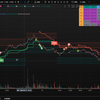 2月18到19日大饼以太和黄金当前行情下的分析,现在到了最危险的时刻，一切都需要谨慎和抵御风险