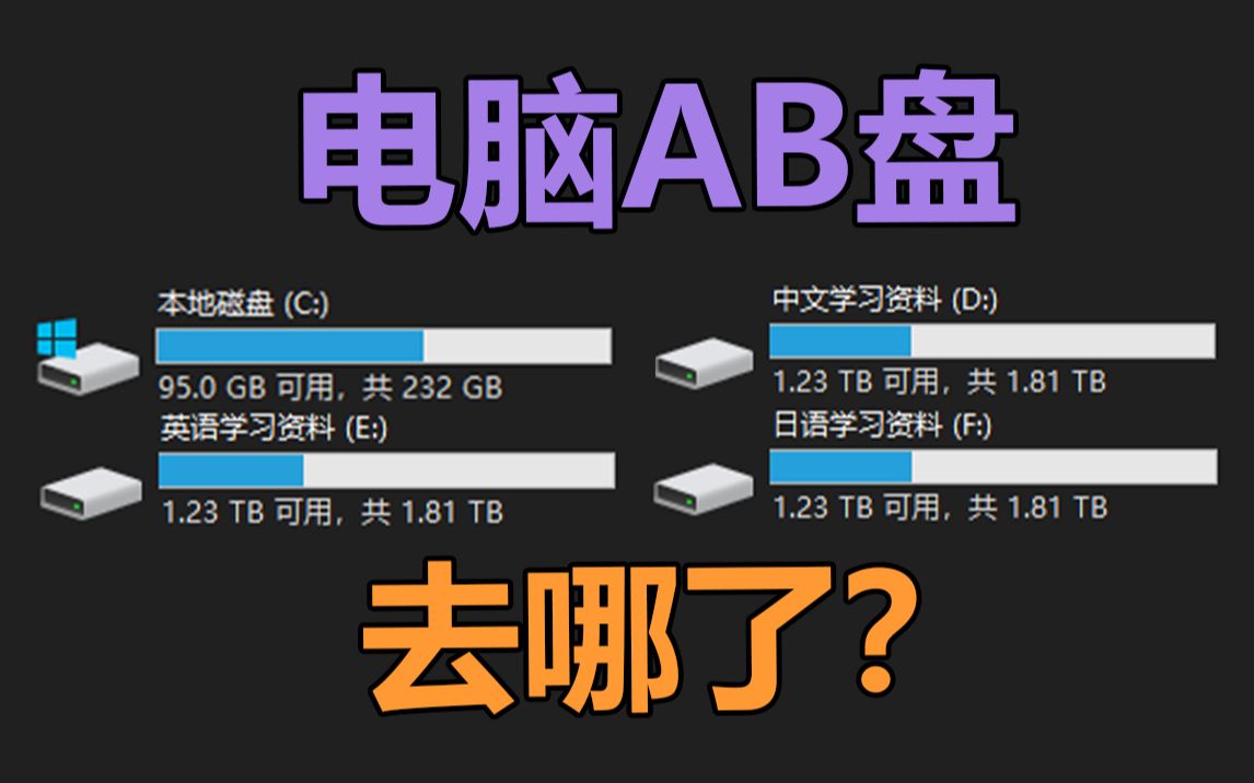 为什么电脑硬盘从C盘开始？AB盘去哪了？