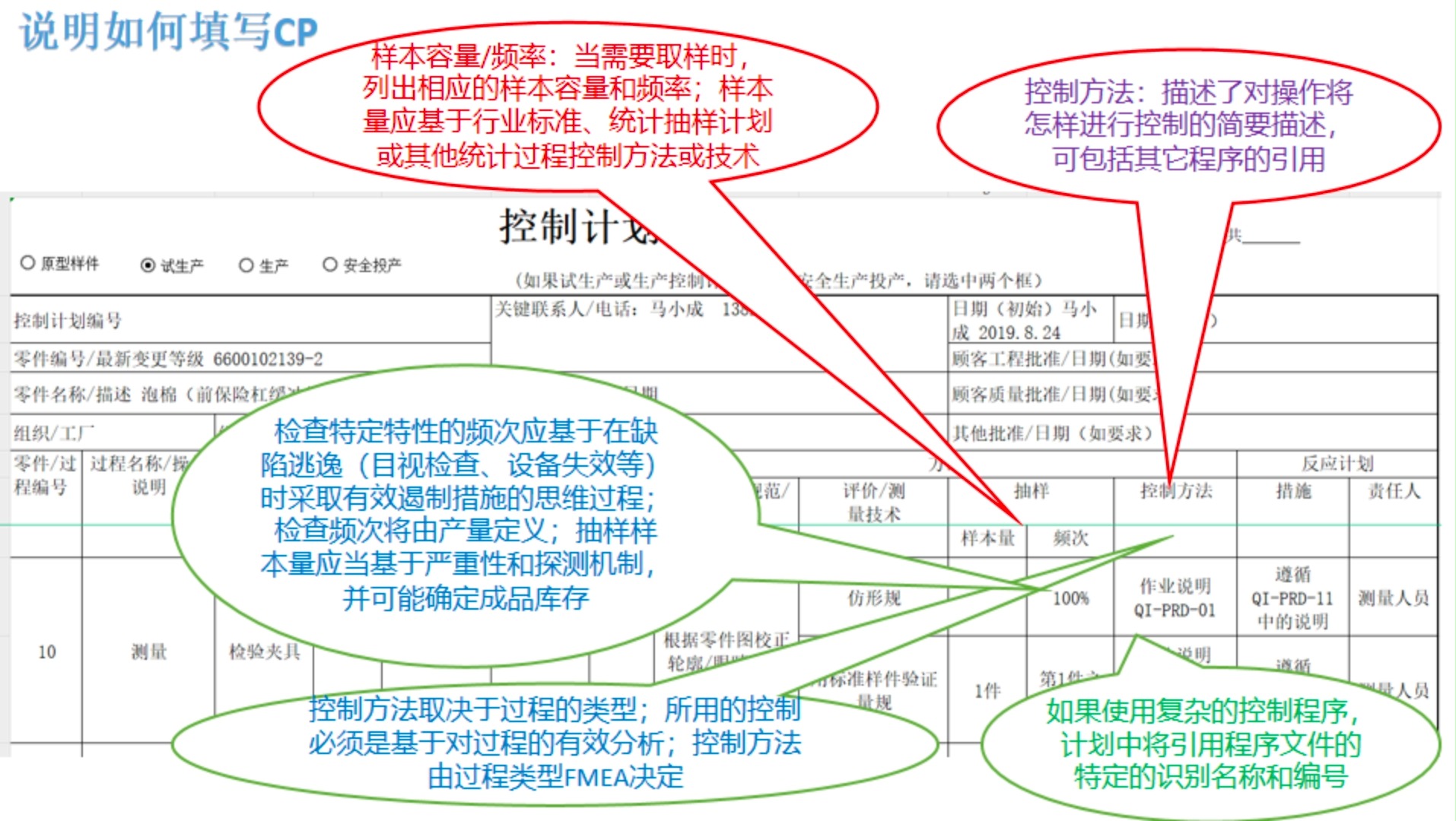 003 1.1 控制计划对控制计划格式的要求—CP 第一版