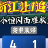 爆冷！浙江让1追4，浙江VS山东泰山，李小恒闪击难救主