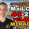 15 Y.O! MaiL09 (46-25) rt:1.80 +VOICE COMMS (mirage) | EU FACEIT RANKED | #_游戏热门视频