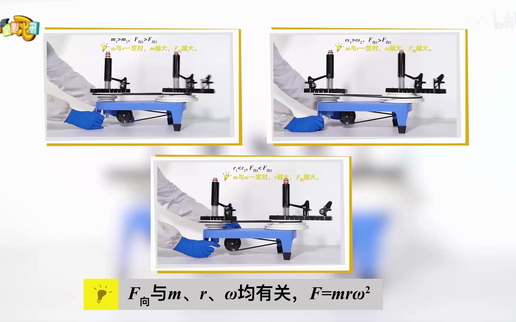 【物理实验】探究向心力的影响因素