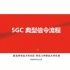 【5G小课堂】5GC典型信令流程 (中国联通)