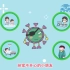 【科学防护】开学前第一课——中国疾控中心推出新冠肺炎防控系列科普视频