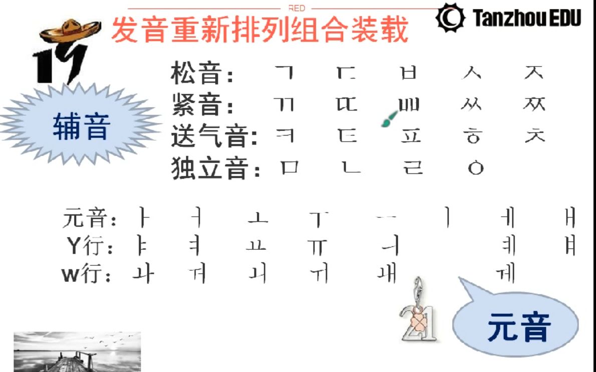 韩语零基础入门教学视频】韩语零基础\/韩语学