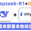 【喂饭教程】十分钟教会你Deepseek+dify实现零成本 部署本地知识库,保姆级教程，实现零成本部署本地知识库，小白也可以快速上手