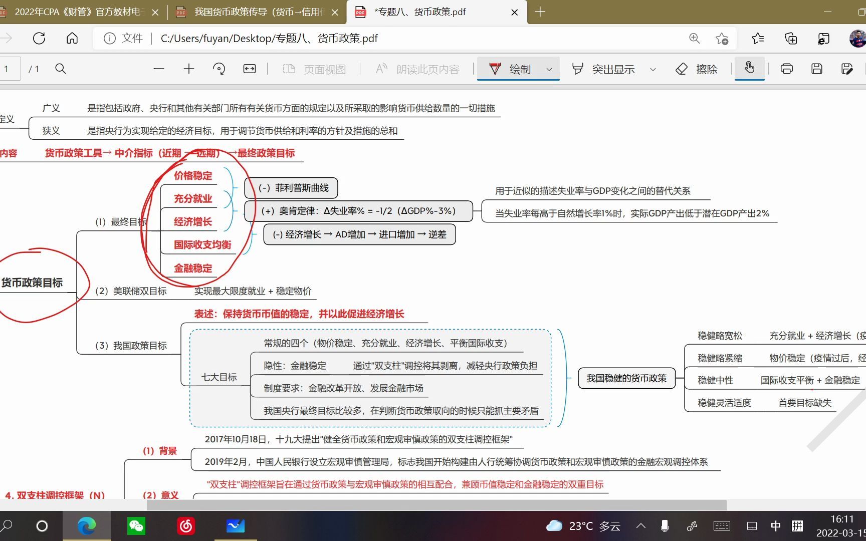 货币政策论述题如何拿高分?哔哩哔哩bilibili