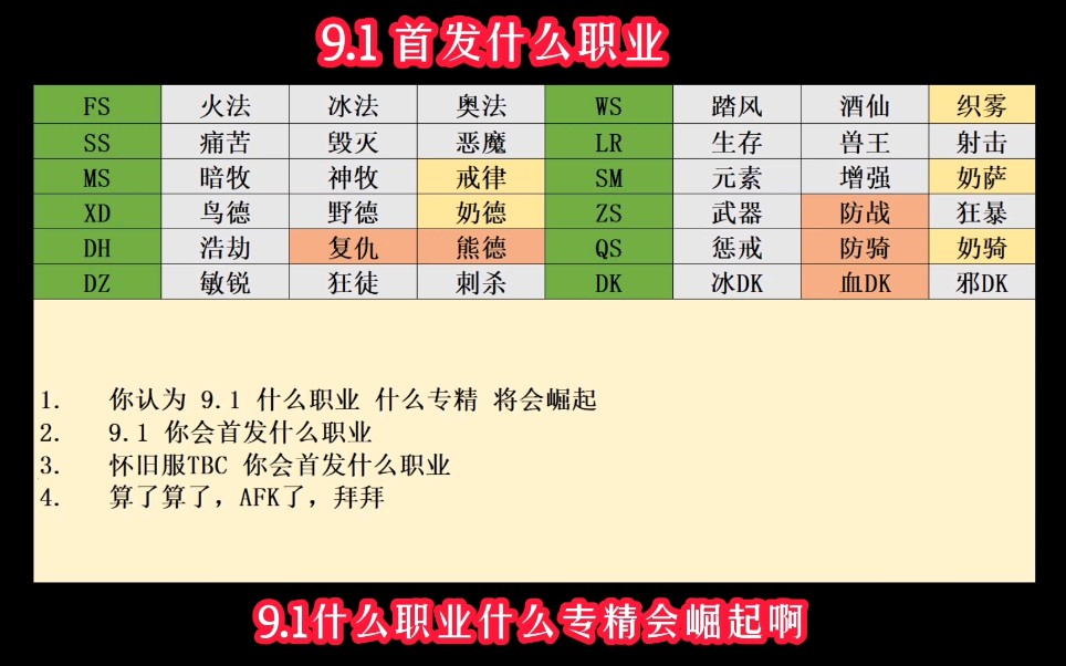 9.1 首发什么职业,什么职业可能会崛起!哔哩哔哩bilibili